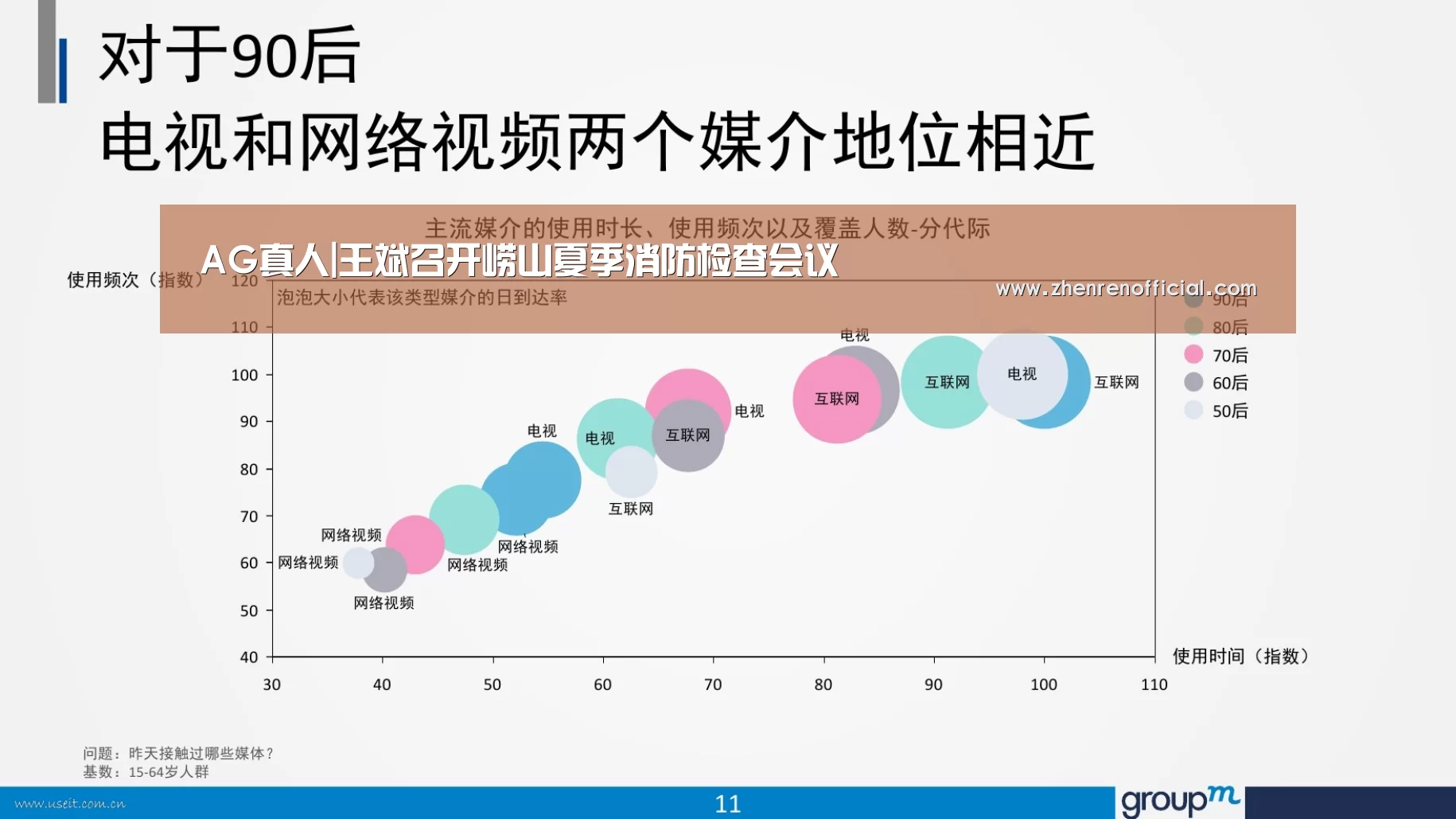 AG真人|王斌召开崂山夏季消防检查会议(图2) AG真人